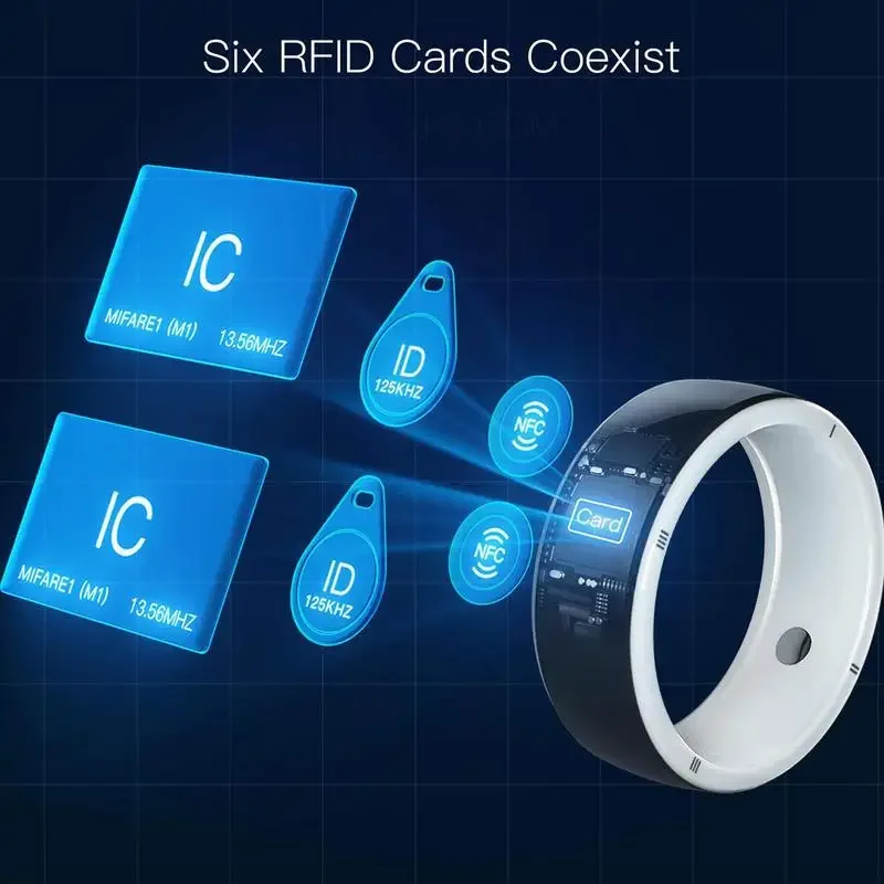 Smart Ring Nfc Pay - 2026 Nieuwe Jakcom R5 Smart Ring
