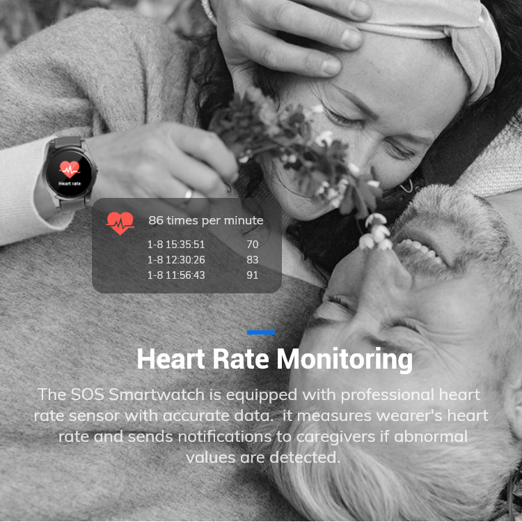 Senior GPS-tracking smartwatch - Fall Detection Watch recensie en prijs
