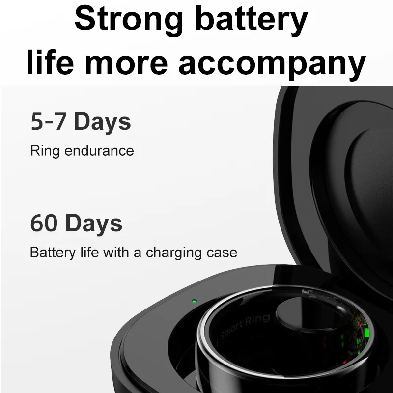 Slimme ring met oplaadetui voo - Temperature Ring Skin recensie en prijs