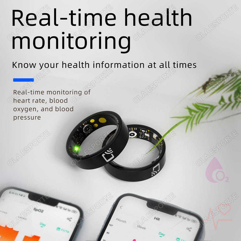 Nieuwe Smart Ring Mannen Vrouw - Smart Ring Nfc Pay recensie en prijs