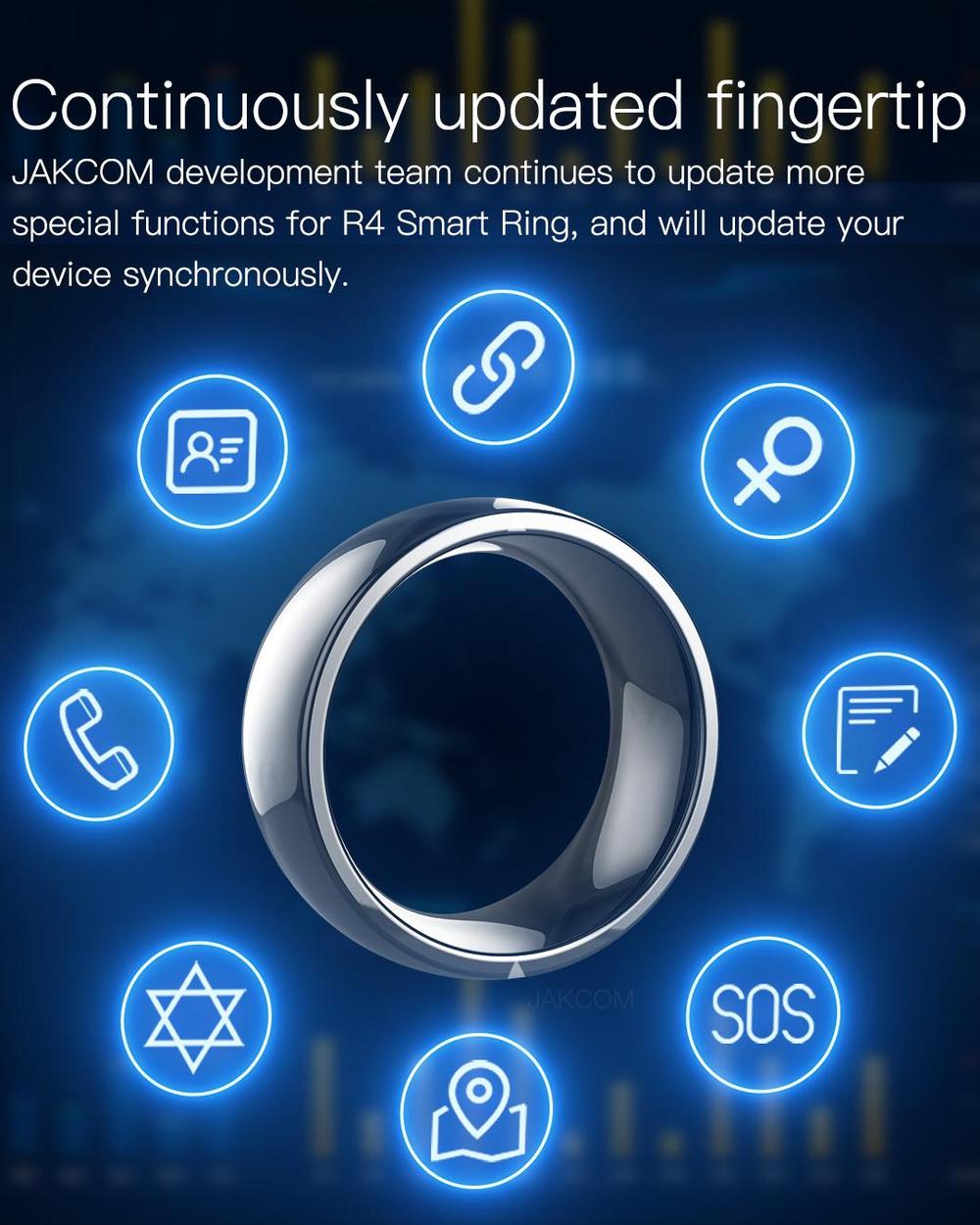 Jakcom Smart Ring R4 Wearable  - Smart Ring Nfc Pay recensie en prijs