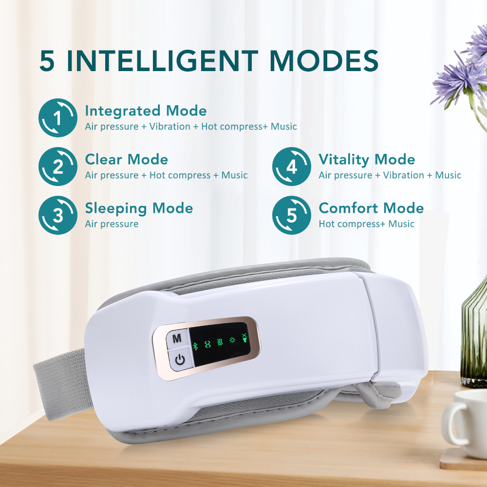 Opvouwbare oogluchtdruk Massag - Light Therapy Glasses recensie en prijs