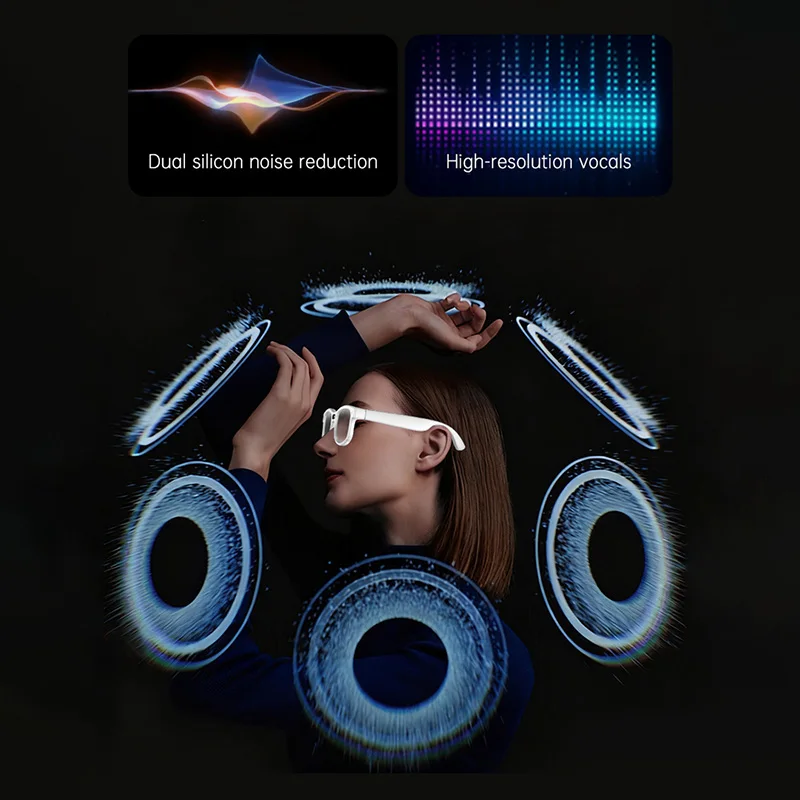 6K HD AI Camera Bril 800MP Fot - Smart Glasses Lens recensie en prijs