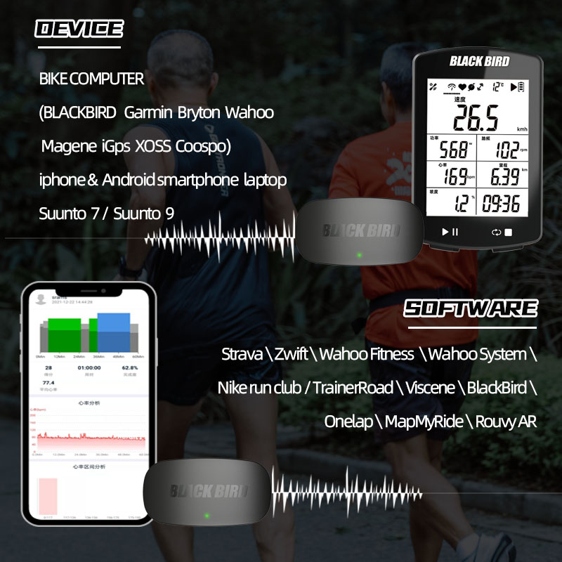 BlackBird HR1 hartslagsensor o - Breath Rate Monitor recensie en prijs