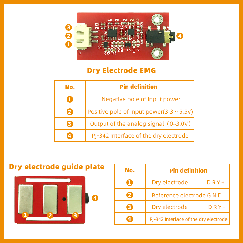 Droge Elektrode Emg Sensor Ele - Muscle Sensor Emg recensie en prijs