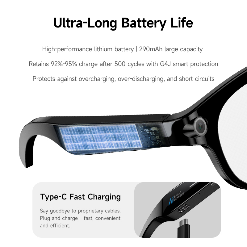 FLAUNT AI Smart Glasses 4K Cam - Smart Glasses Lens recensie en prijs